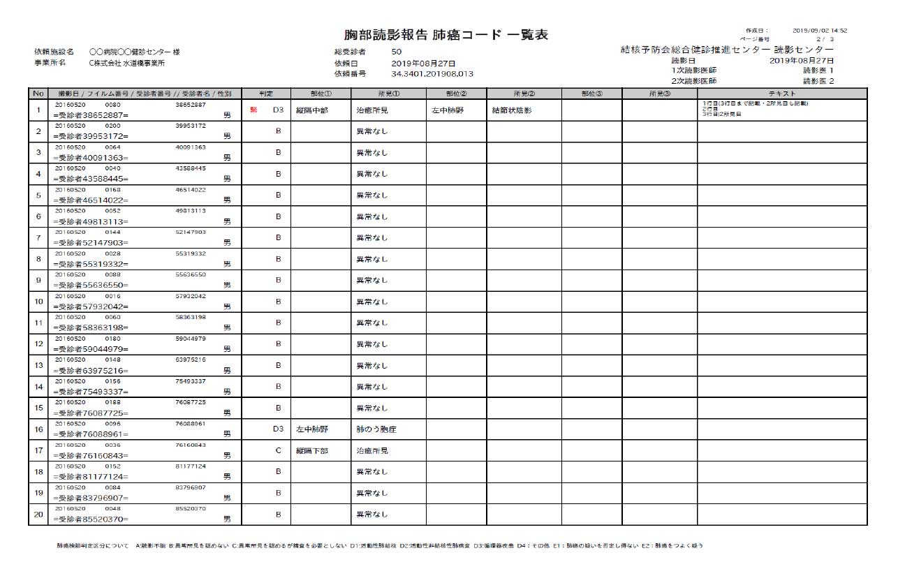 一覧報告書：一覧表示版