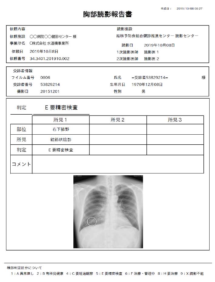 個人報告書